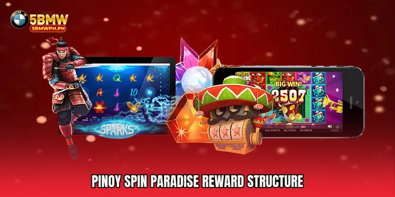 Pinoy Spin Paradise Reward Structure